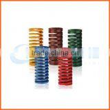 Customized Wholesale Quality Steel Coil Spring thumbnail-5