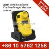 Single Gas Detector Ammonia Gas Detector thumbnail-2