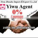 International export trade agent in YIWU Market