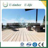 Convenience Goods Wood Plastic Composite WPC Panel Outdoor Flooring thumbnail-3