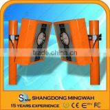 Remote Control Parking System Professional Supplier