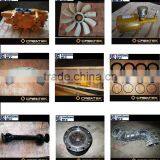 China Liugong Parts Manufacture, Liugong Spare Parts