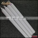 Candle Fireworkers / Paraffin Wax Supplier thumbnail-1