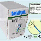 Cable FTP Cat5 thumbnail-1