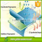 Mdedical Sms pp Nonwoven Fabric Roll/SMMS Nonwoven Fabric Roll in Stocklot/sms Bed Sheet Cover Nonwoven Cloth Supplier's Choice thumbnail-6