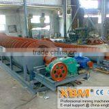 Hot Sale Professional FG&FC Spiral Classifier for Washing and Classifying Ore Made in China