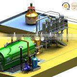 Sihai Machinery Used Tyre Recycling Plant