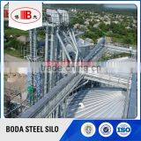 Bucket Elevator in Cement Industry China
