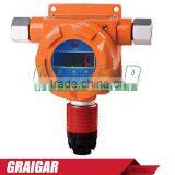 2015 Newest Design BS03 WITH ATEX APPROVED With High Quality