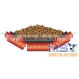 Trough Conveyor Belt