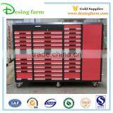 OEM Factory High Quality Steel Tool Storage Cabinet With Wheel thumbnail-5