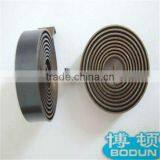 Dimension Of Bimetal Thermostat Circuit Spiral Coils thumbnail-1