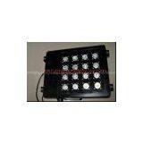 LED Projecting Light