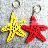 Customized Color Size and Design 5mm Thickness Lanyard Felt Key Holder thumbnail-3