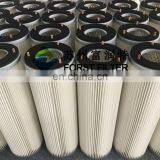 FORST Three Bolts Air Filter Cartridge for Powder Booth thumbnail-1