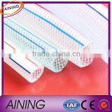 High Quality PVC Garden Water Hose thumbnail-6