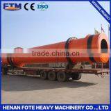 Triple Pass Rotary Drum Dryer for Sale China thumbnail-1