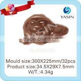 Where to Buy Chocolate Moulds