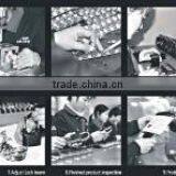 Yueqing Kinbar Lock Co., Ltd. company overview - view 2 thumbnail