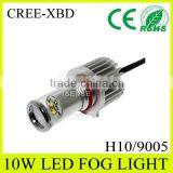 2015 New Products Car Led Fog Light 880/9005/9006/H8/H10/H11/H16/PSX26W Fog Bulbs thumbnail-5