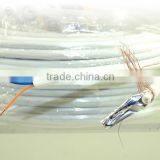 RG59 CU CCTV Coaxial Cable With CE, RoHS Made in China