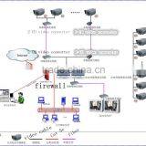 6 Port Ethernet Switch Oem Service Price thumbnail-6