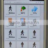 IP-base Wireless Smart Alarm thumbnail-4