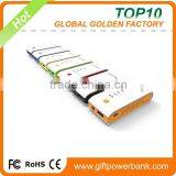 2015 Newest Promotional 2600mah Backup Charger Power Bank Charger thumbnail-3