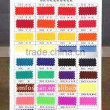 Water Based Pigment Paste for Pigment Printing