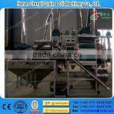 Flour Mill Machine Manufacturers