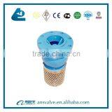 Water Pump Cast Iron Foot Valve