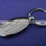 Metal Key Chain, Custom Key Chain,key Chain With Logo thumbnail-1
