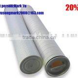 High Quality Pall Large Flow Water Filter/Replace PALL Large Flow Water Filtering Cartridge/industrial High Flow Pleated Filter