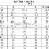 16mm 19mm 20mm 25mm 32mm Round Hdpe Pipe End Cap thumbnail-4