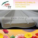 Primed Wood Door Casing Manufacture thumbnail-6