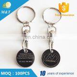 China Regional Feature And Souvenir Use Shopping Trolley Token thumbnail-3