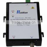 High bandwidth satellite optical fiber receiver built in filter