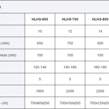 HUALONG Machinery HLHS Series High Speed Automatic Line Granite Stone Slab Flaming Machine thumbnail-2