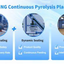 50Ton Fully Continuous and Automatic Waste Oil Sludge Thermal Cracking to Fuel Oil Continuous Pyrolysis Plant thumbnail-2
