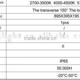 New Design PC Cooler Housing IP65 LED Street Light 210W for Highway thumbnail-4