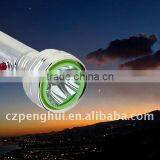 Mini Led Flashlight thumbnail-1