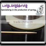 Custom Best-selling Mini Compression Springs thumbnail-4