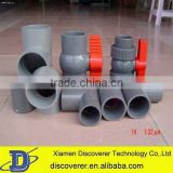 durable plastic water pipe manufacturer with experienced workers