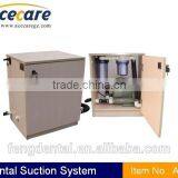 High Quality With CE Portable Dental Suction Unit AC-F6 thumbnail-1