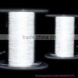 Reflective Yarn Made From Glass Beads thumbnail-4