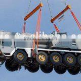 5T Reliable and Durable Polyester Soft Round Lifting Sling thumbnail-3