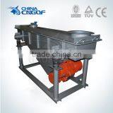 Large Capacity Linear Vibrator Sieve for Sand thumbnail-2