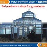 Personal Conservatory