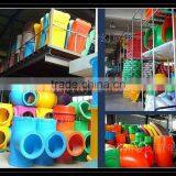 SOLD! $3080.00 Children Water Park Outdoor Playground Equipment Special for Small Park Summer Winter TWO USE thumbnail-4