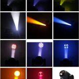 150W High Output White LED thumbnail-2